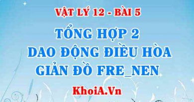 Tổng hợp 2 dao động điều hòa cùng phương cùng tần số dùng giản đồ Fre-nen, Công thức tính biên độ và pha ban đầu - Vật lý 12 bài 5